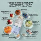 Sistema di microinfusione multi-peptidica  e adenosina per la caduta dei capelli