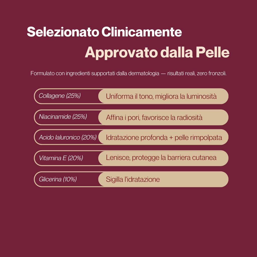 Maschera al Bio-Collagene