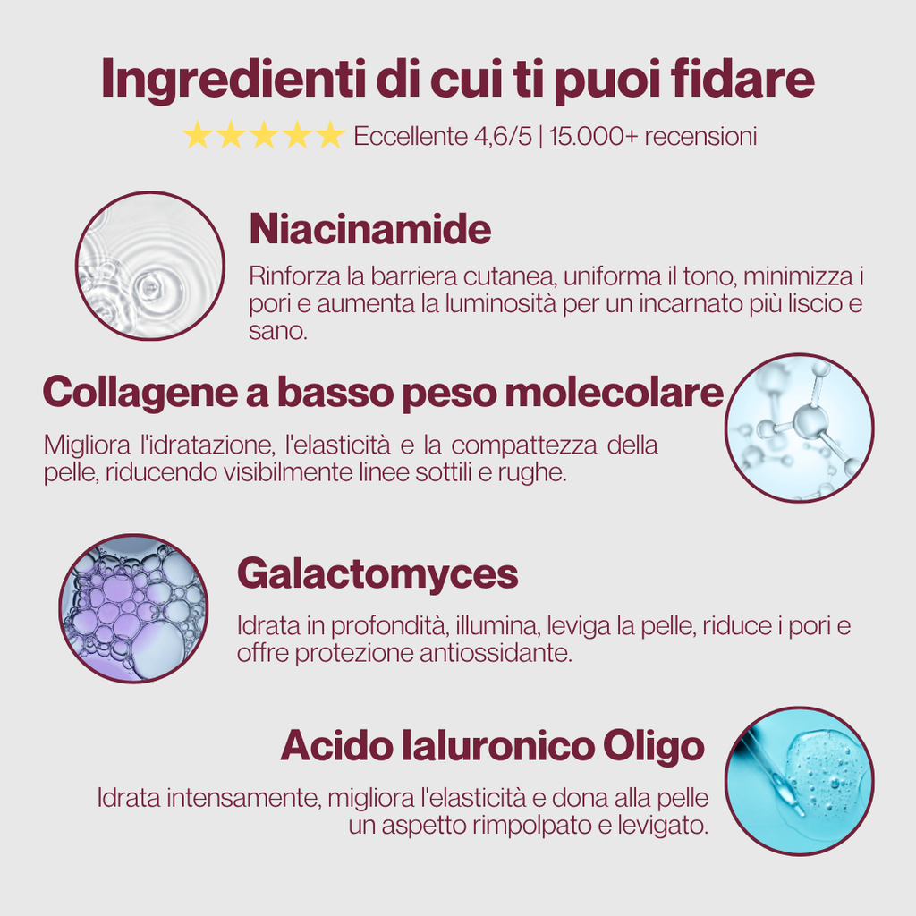 Maschera al Bio-Collagene
